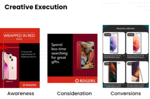 Pinterest Creatives